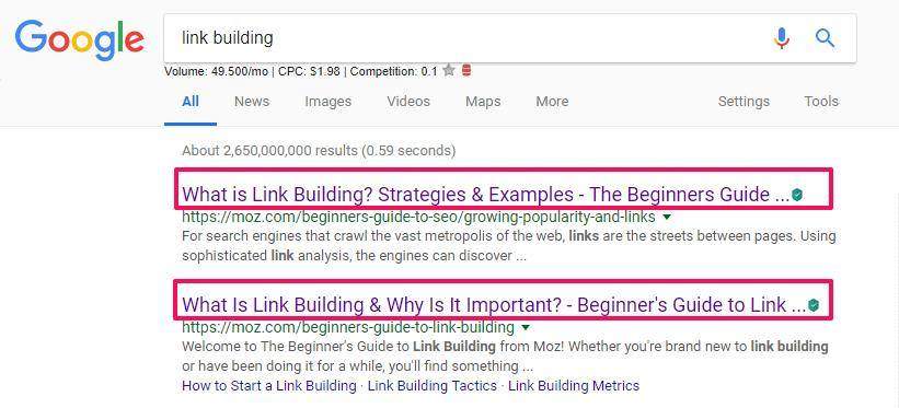 Keyword Cannibalization, Example + Practical Guide