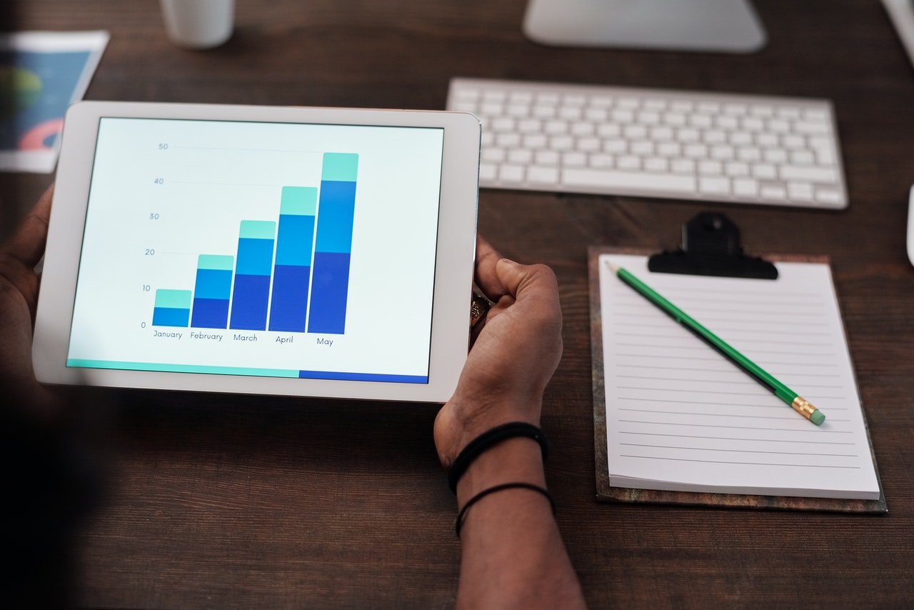 inbound marketing strategies